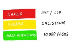 CURSO de PLANIFICACIÓN